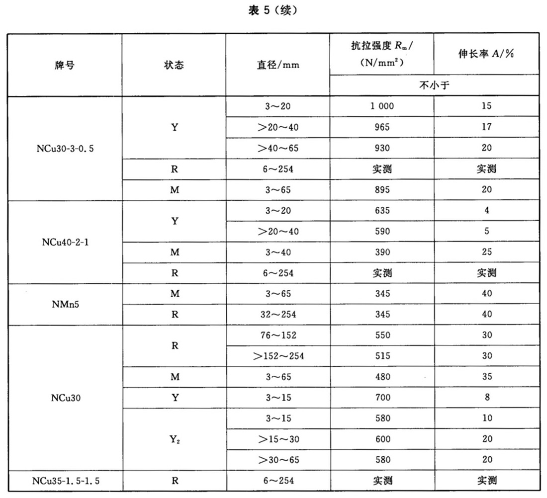 1614261936604581.jpg 5-2副本.jpg